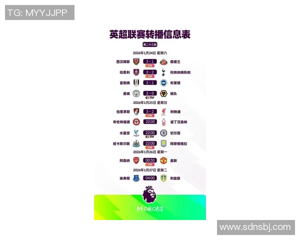 今晚利物浦对阵曼城的比赛时间及相关信息解析 今晚利物浦对阵曼城的比赛时间及相关信息解析