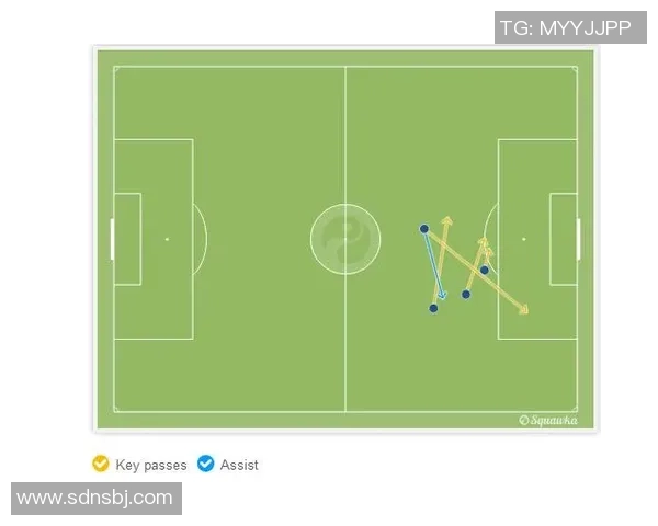 成都足球队进攻战术解析：如何在比赛中创造更多得分机会