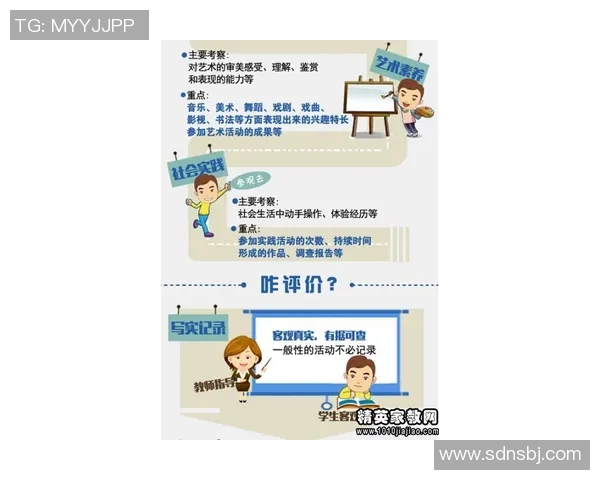 LNG在精英赛中的心理素质分析与表现评析